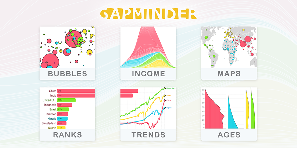 Population Bubble Chart